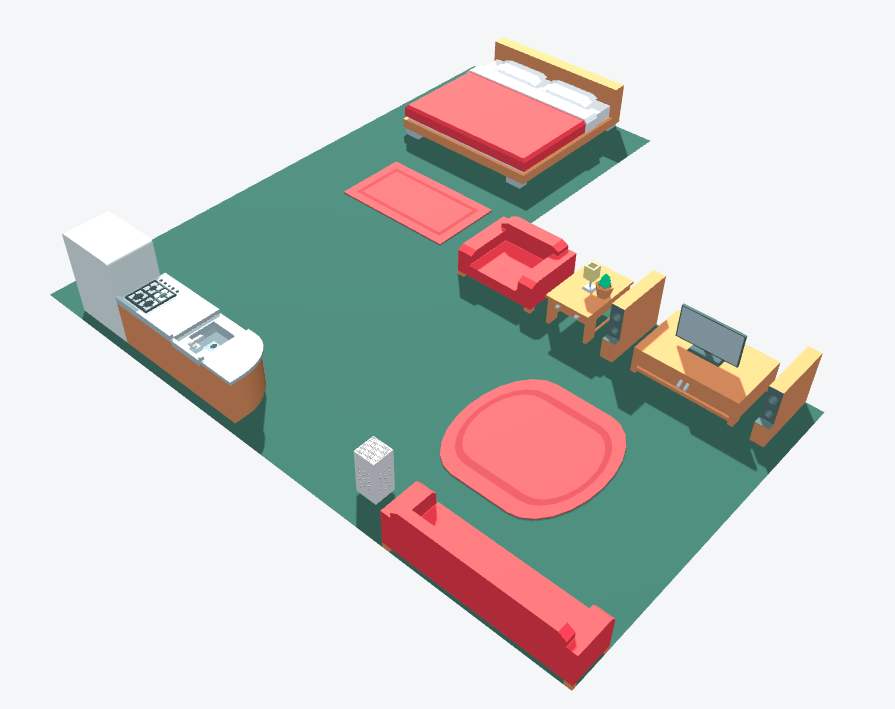 Scenario 2