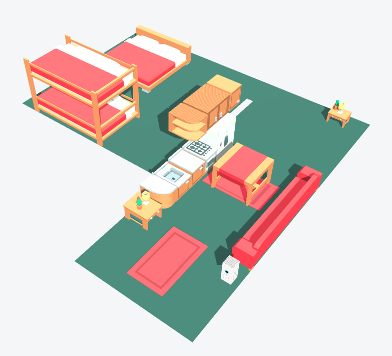 Scenario 3